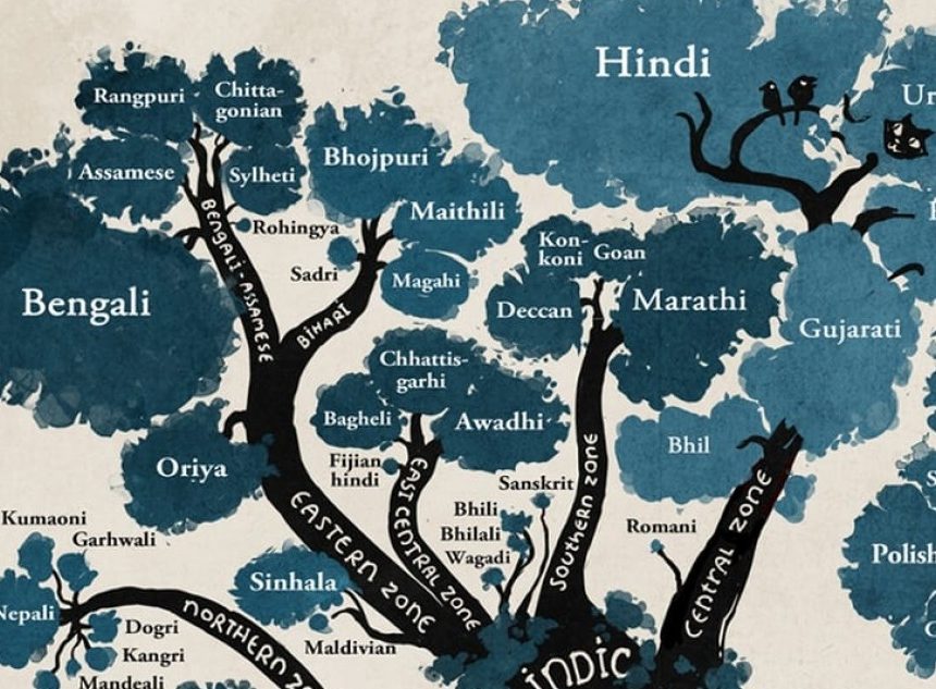 On The Classification Of Indic Languages On The Classification Of Indic Languages